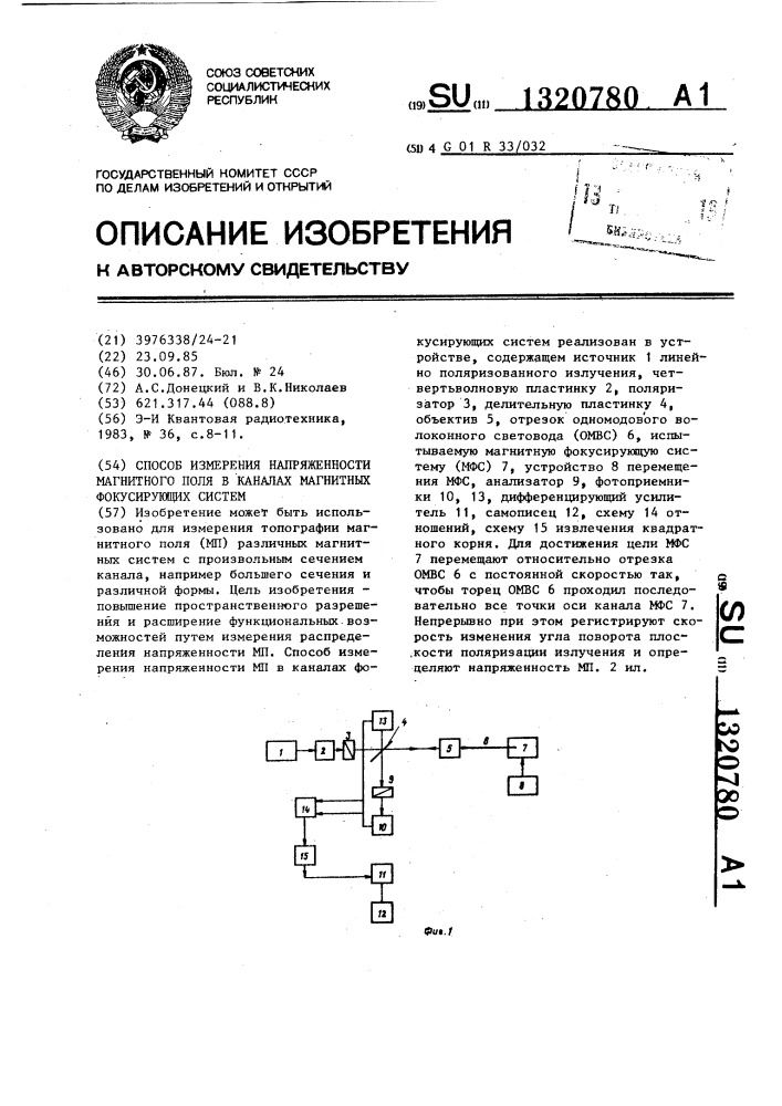 Способ измерения напряженности магнитного поля в каналах магнитных фокусирующих систем (патент 1320780)