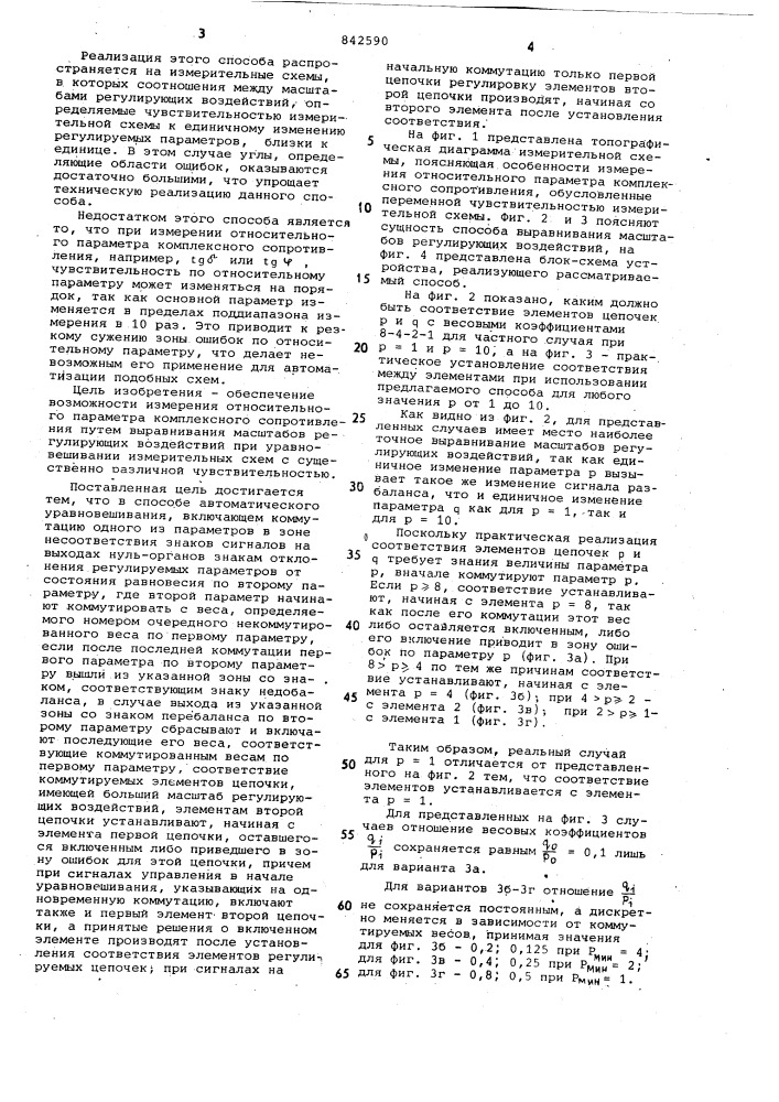 Способ автоматического уравновеши-вания нулевых измерительных cxem пе-ременного toka (патент 842590)