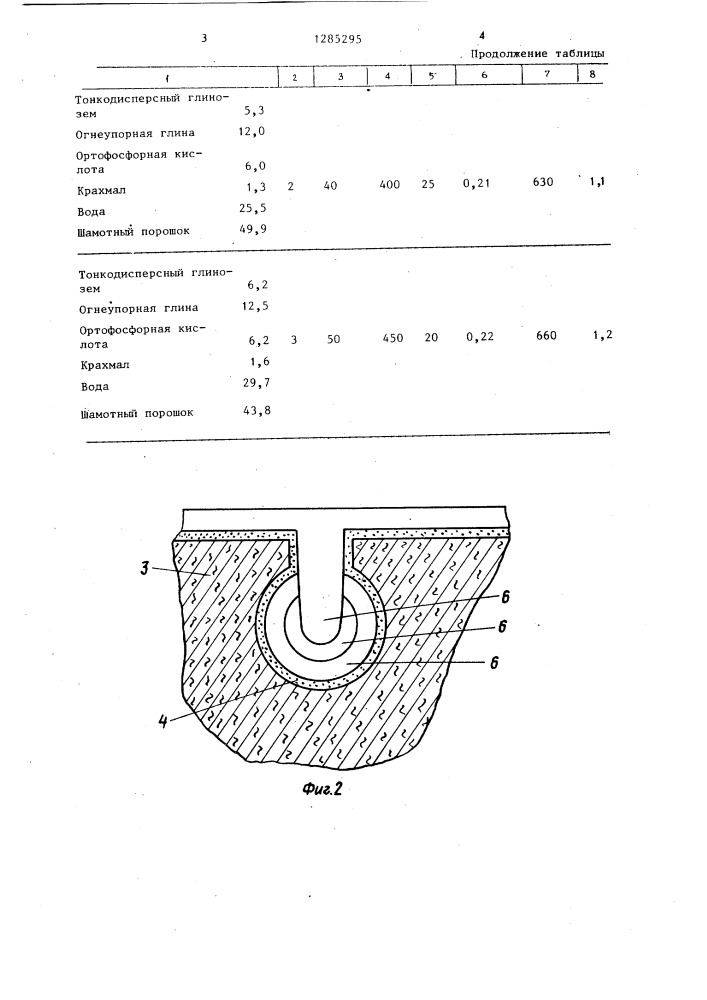 Способ изготовления нагревательного модуля (патент 1285295)