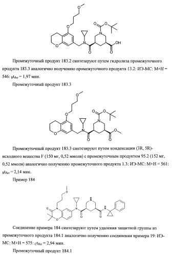 3,5-замещенные пиперидины, как ингибиторы ренина (патент 2415840)