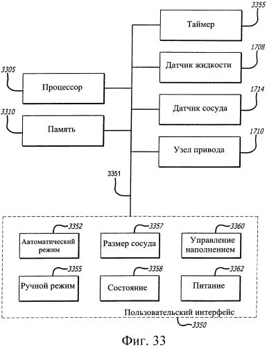 Узел для розлива жидкости и способ розлива жидкости (патент 2562209)