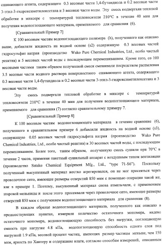 Водопоглощающий материал, водопоглощающее изделие и способ получения водопоглощающего материала (патент 2364611)