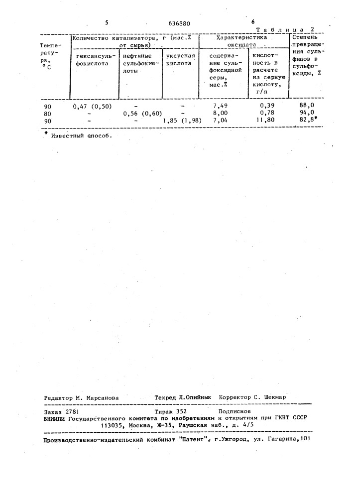 Способ получения сульфоксидов (патент 636880)