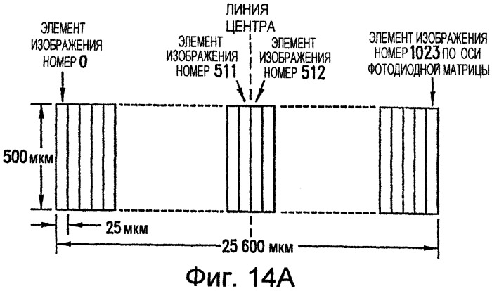 Система очень узкополосного двухкамерного газоразрядного лазера с высокой частотой следования импульсов (патент 2306649)