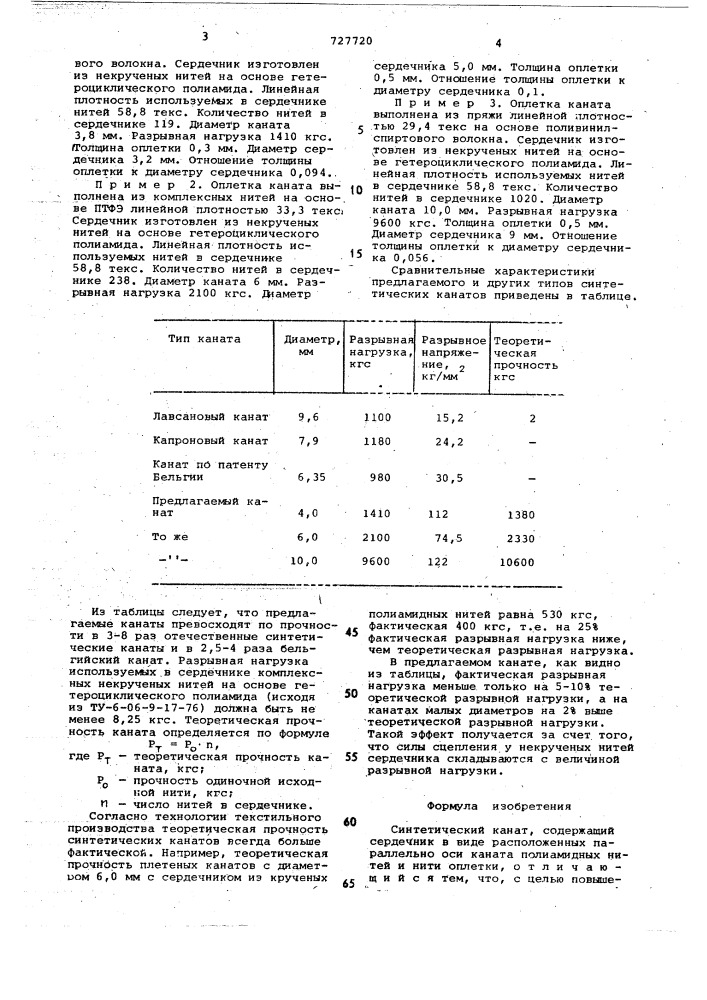 Синтетический канат (патент 727720)