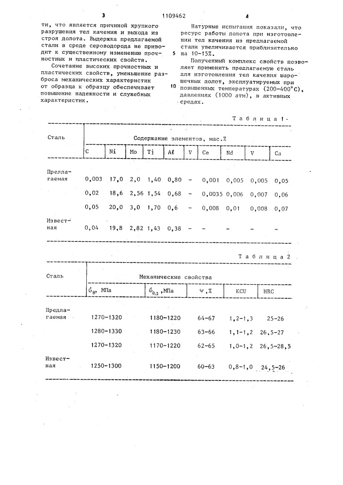 Мартенситностареющая сталь (патент 1109462)