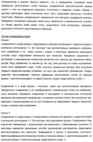 Кристаллические полиморфные формы лиганда схс-хемокинового рецептора (патент 2388756)