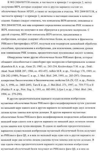 Конъюгаты впч-антиген и их применение в качестве вакцин (патент 2417793)