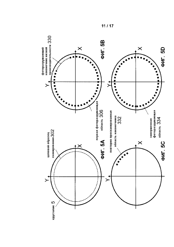 Процессор изображений для внутрихирургического изображения оптической когерентной томографии лазерной операции по удалению катаракты (патент 2627604)