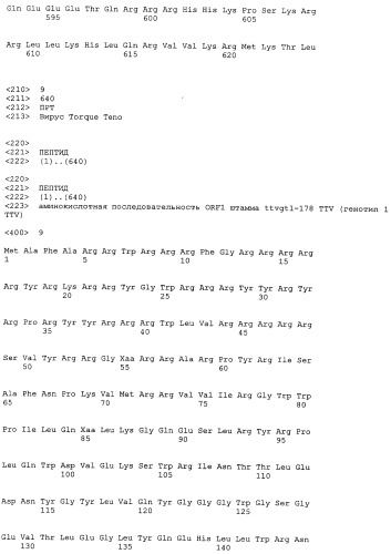 Выделенная полинуклеотидная молекула, кодирующая вирус torque teno, молекула рнк и вектор экспрессии (патент 2502801)