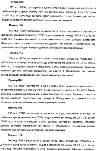 Композиция интенсивного подсластителя с фитостерином и подслащенные ею композиции (патент 2417033)