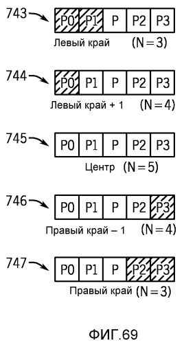 Синхронизация вспышки с использованием сигнала тактирования интерфейса датчика изображения (патент 2523027)