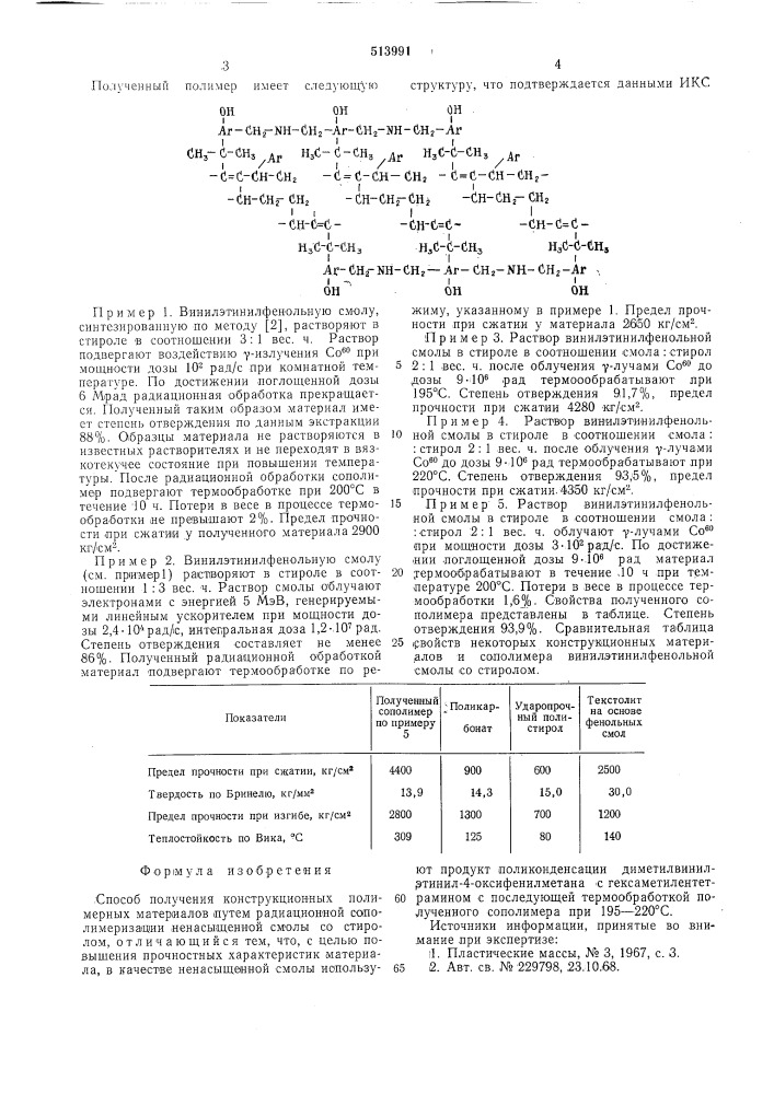 Способ получения конструкционных полимерных материалов (патент 513991)