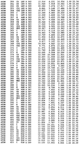 Кристаллическая структура фосфодиэстеразы 5 и ее использование (патент 2301259)