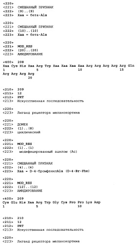 Лиганды рецепторов меланокортинов (патент 2401841)