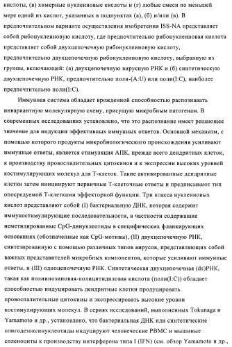 Упакованные иммуностимулирующей нуклеиновой кислотой частицы, предназначенные для лечения гиперчувствительности (патент 2451523)