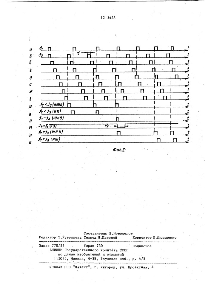 Устройство для контроля частоты (патент 1213428)