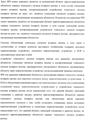 Система и способ обеспечения тональных сигналов возврата вызова в сети связи (патент 2378787)