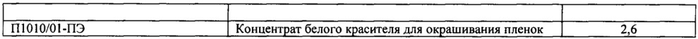 Функциональный концентрат ультрадисперсного наполнителя и композиционные материалы на его основе (патент 2655031)