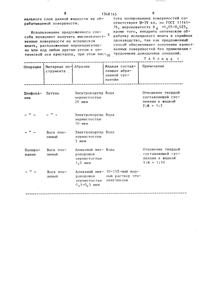 Способ абразивной обработки исландского шпата (патент 1348145)