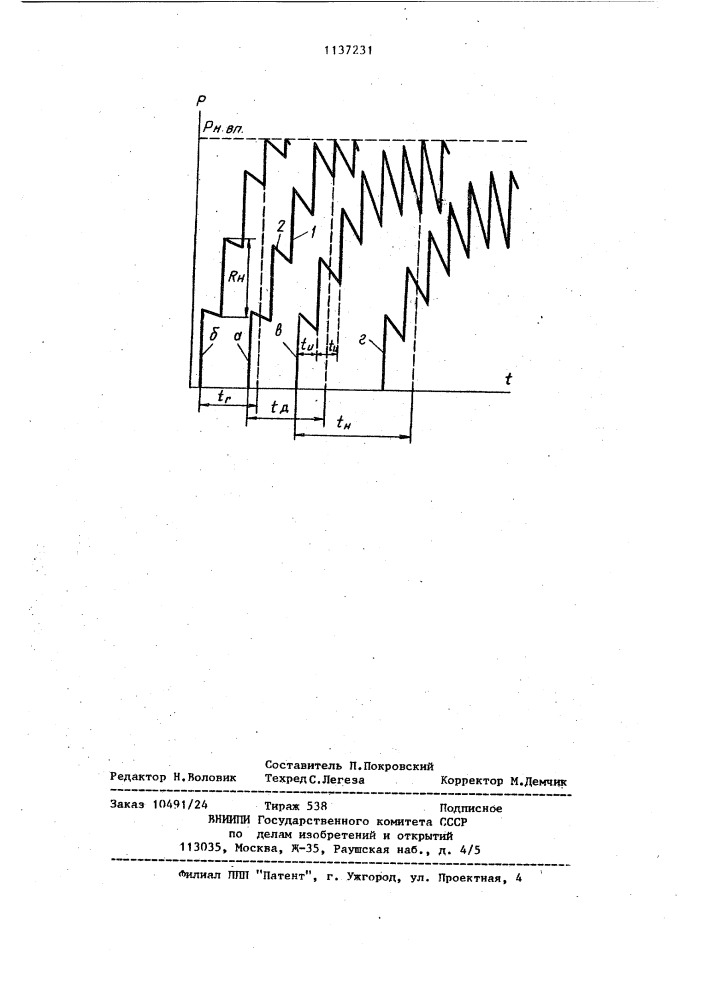 Способ испытания распылителя форсунки (патент 1137231)