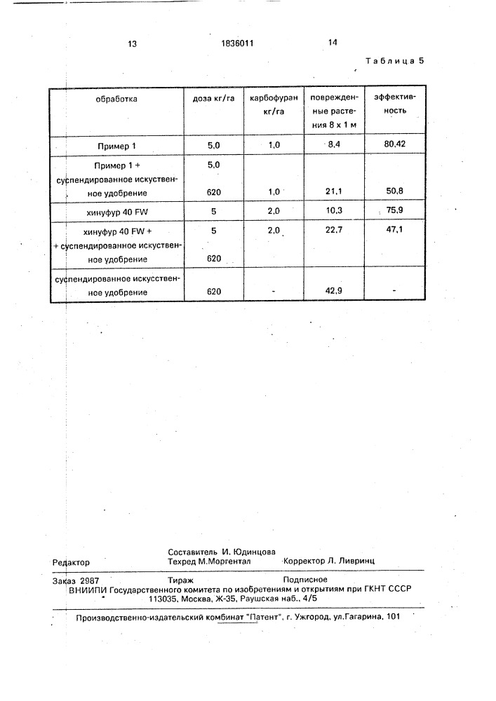 Средство для защиты растений (патент 1836011)