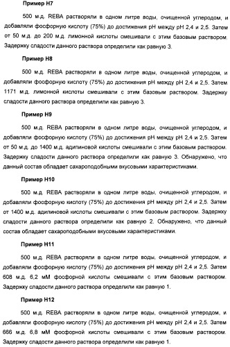 Композиция интенсивного подсластителя с витамином и подслащенные ею композиции (патент 2415609)