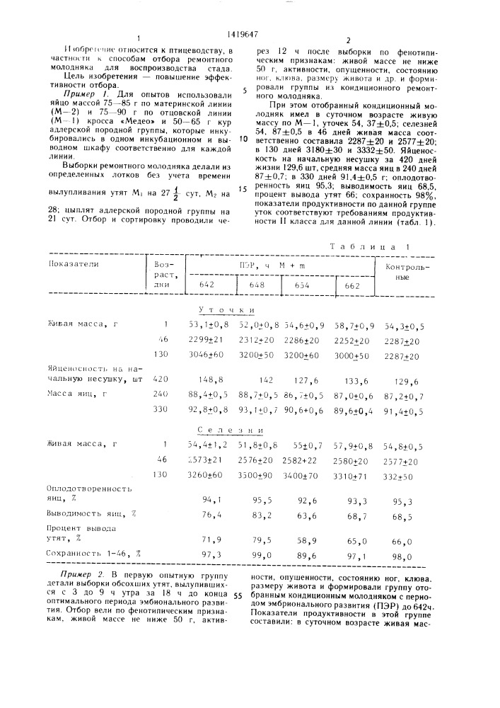 Способ отбора племенной птицы (патент 1419647)