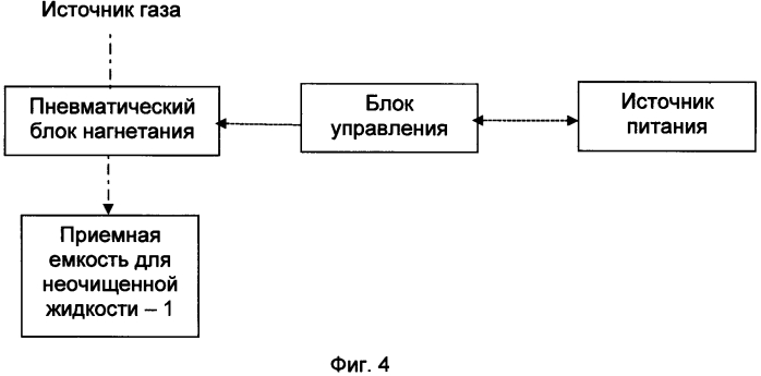 Устройство и способ очистки жидкости (патент 2573520)