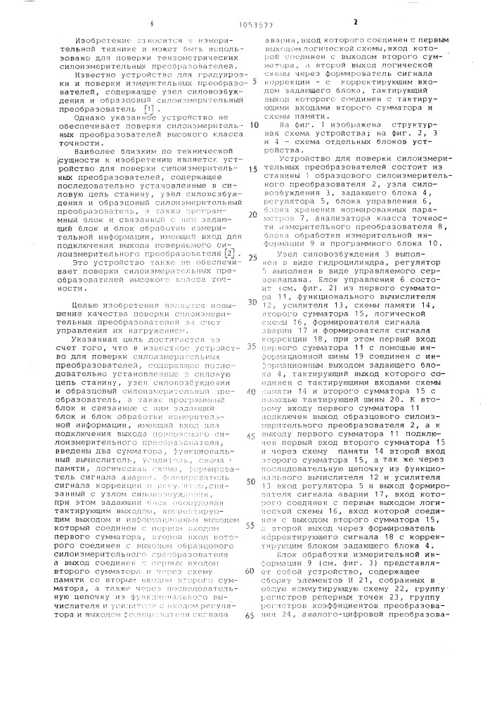 Устройство для поверки силоизмерительных преобразователей (патент 1053577)