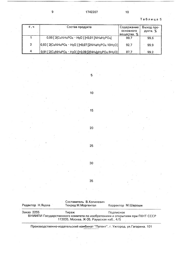 Способ получения гидрата фосфата меди-аммония (патент 1742207)