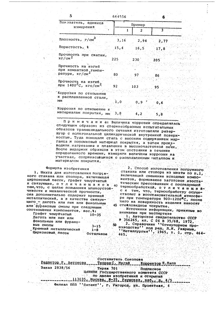 Шихта и способ для изготовления погружного стакана или стопора (патент 664556)