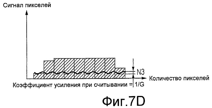 Твердотельное устройство для съемки изображения (патент 2420907)