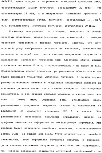 Слоистые пластики из пленок, имеющие повышенную изгибную прочность во всех направлениях, и способы и установки для их производства (патент 2336172)