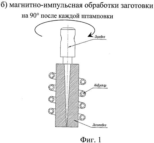 Способ изготовления внутренних каналов, волноводных трактов от миллиметрового диапазона и устройство для его реализации (патент 2441727)