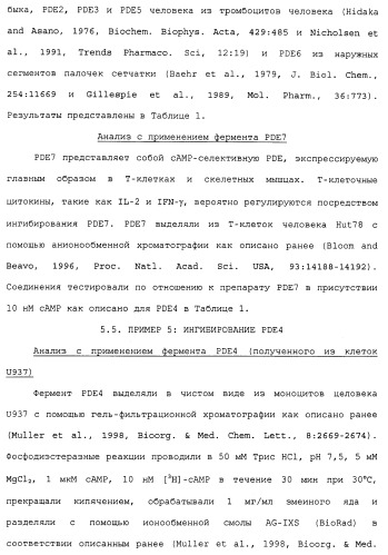 Твердые формы, содержащие (+)-2-[1-(3-этокси-4-метоксифенил)-2-метилсульфонилэтил]-4-ацетиламиноизоиндолин-1, 3-дион, их композиции и применение (патент 2471782)