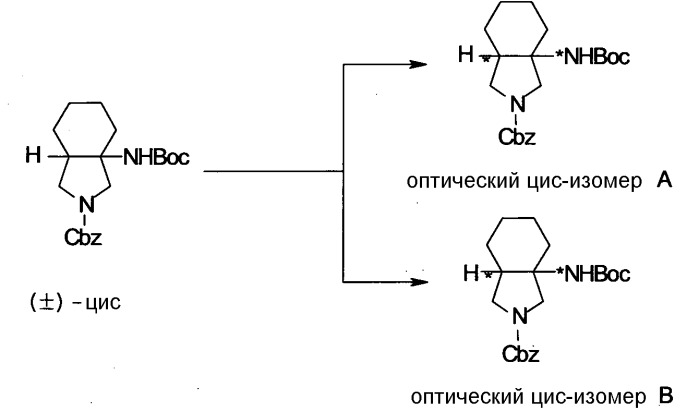 Конденсированное замещенное производное аминопирролидина (патент 2443698)