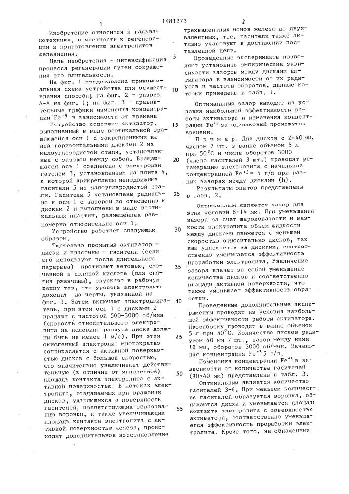 Устройство для регенерации электролитов железнения (патент 1481273)