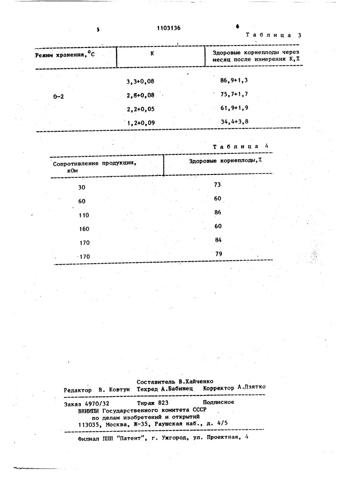 Способ контроля сохранности растительного материала (патент 1103136)