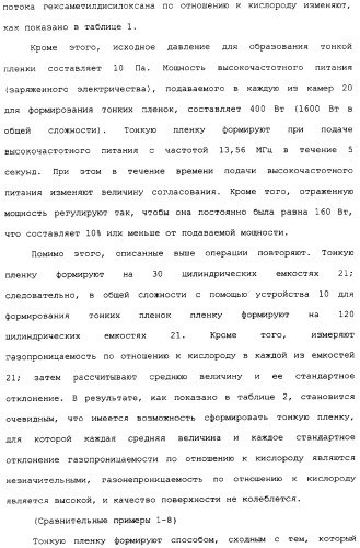 Способ формирования тонких пленок, устройство для формирования тонких пленок и способ мониторинга процесса формирования тонких пленок (патент 2324765)