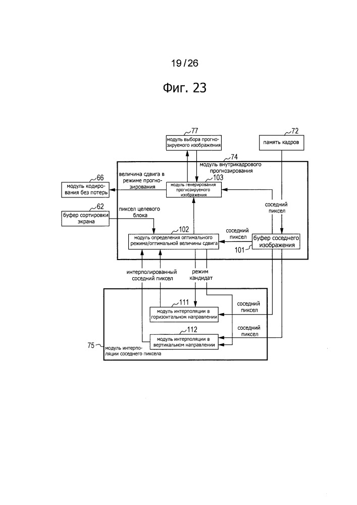 Способ и устройство обработки изображения (патент 2665876)