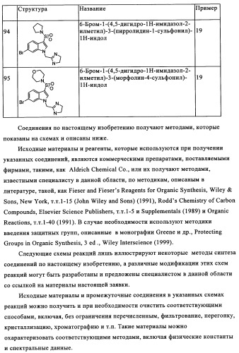 Замещенные индолы и фармацевтическая композиция, обладающая агонистической активностью в отношении альфа-1a/l адренорецептора (патент 2337909)