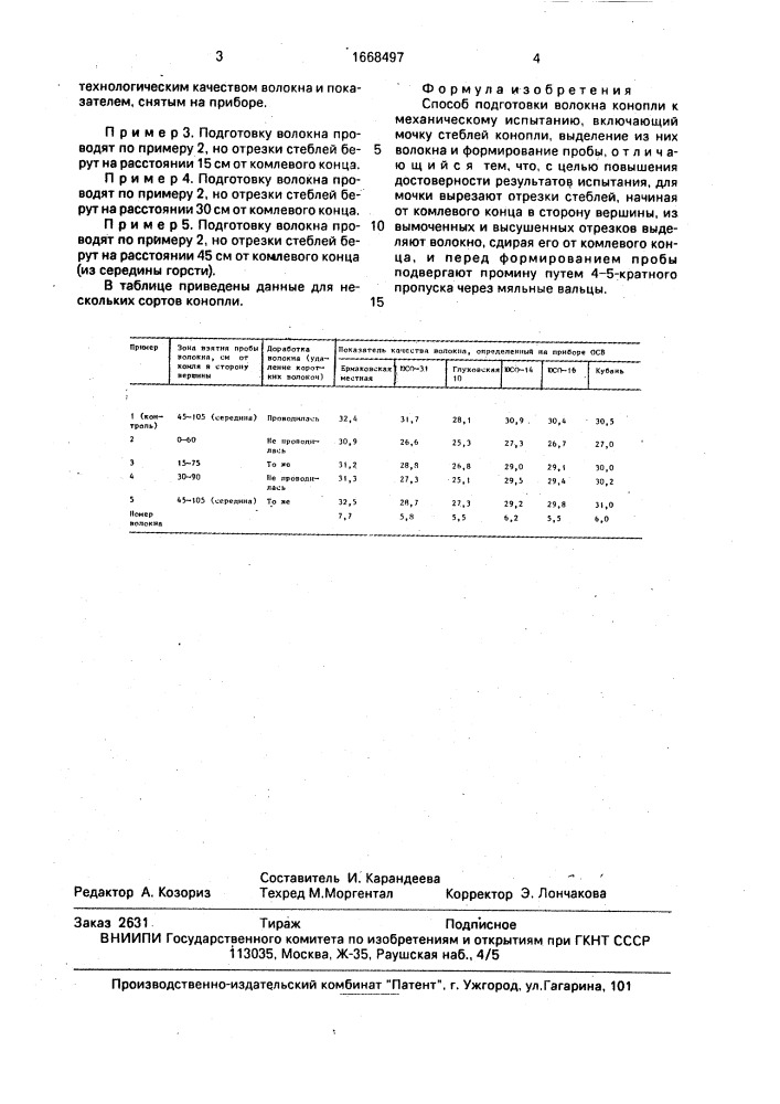 Способ подготовки волокна конопли к механическому испытанию (патент 1668497)