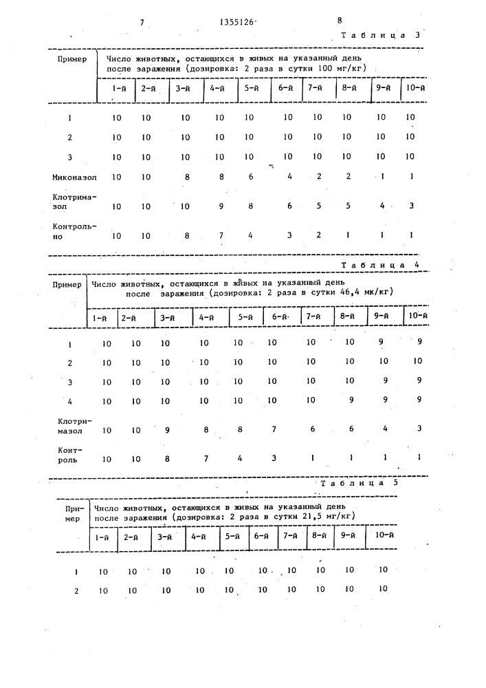 Способ получения 1-(4-хлорфенил)-1-(2,4-дихлорфенил)-2-(1,2, 4-триазол-1-ил)-этан-1-ола или его фармакологически совместимых солей (патент 1355126)