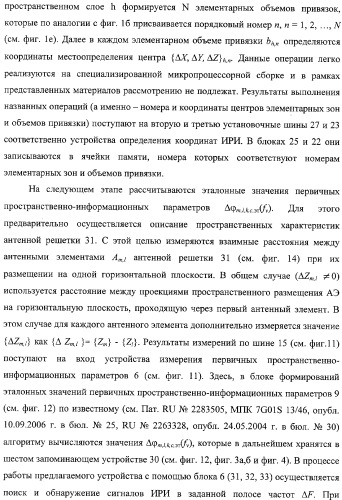 Способ и устройство определения координат источника радиоизлучения (патент 2327186)