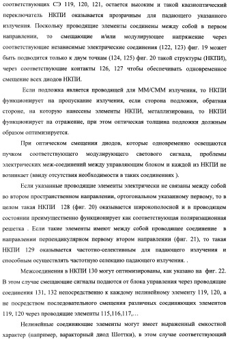 Способ формирования изображений в миллиметровом и субмиллиметровом диапазоне волн (варианты), система формирования изображений в миллиметровом и субмиллиметровом диапазоне волн (варианты), диффузорный осветитель (варианты) и приемо-передатчик (варианты) (патент 2349040)