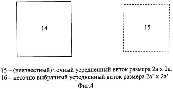 Способ определения магнитного момента квадратной катушки с током (патент 2307370)