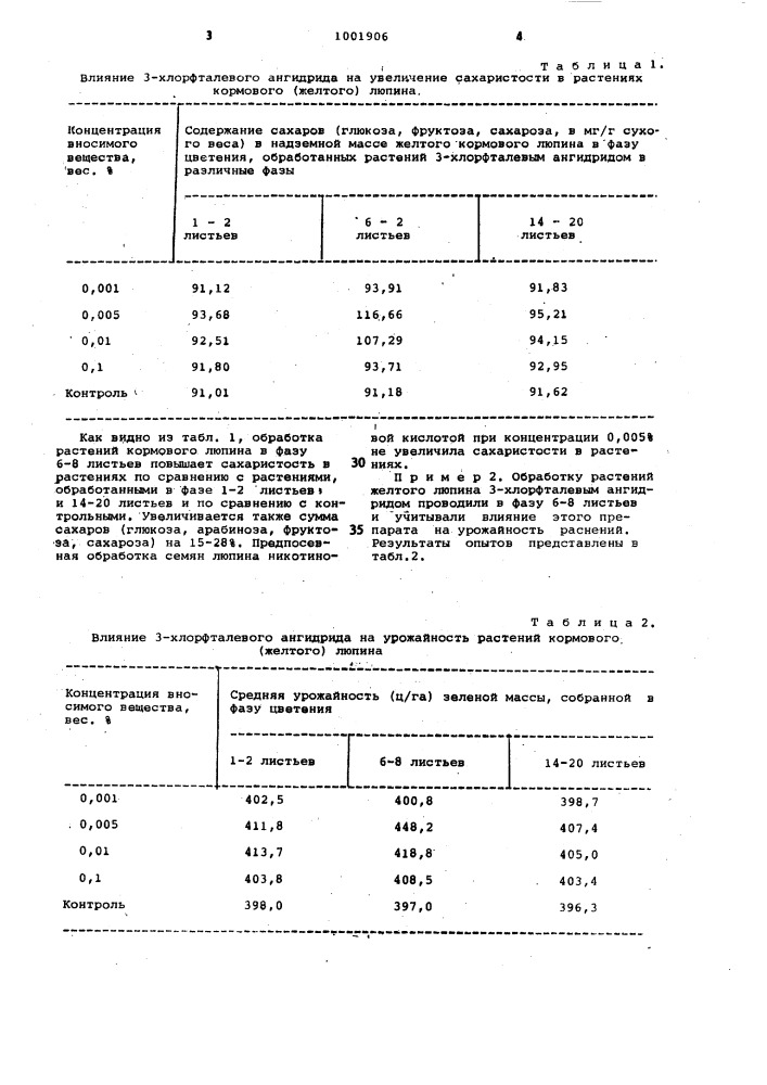 Способ стимулирования роста растений кормового люпина (патент 1001906)