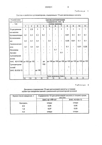 Препарат для лечения акнэ (патент 2004241)