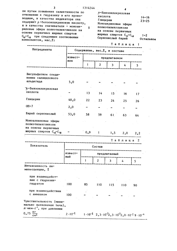 Индикаторная жидкость для контроля герметичности емкостей (патент 1314244)